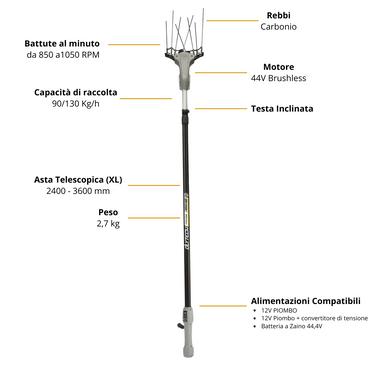 Scuotitore Ulivi Olytech Mondial 44 Brushless