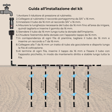 Kit Irrigazione a Goccia con Ala Gocciolante 25Mt