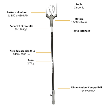Scuotitore Ulivi Olytech Mondial 12 Brushless