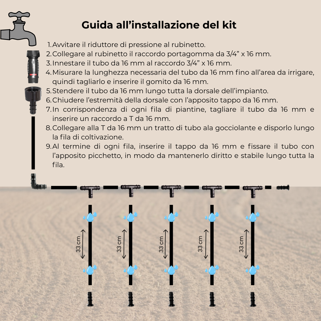 Kit Irrigazione a Goccia con Ala Gocciolante 50Mt