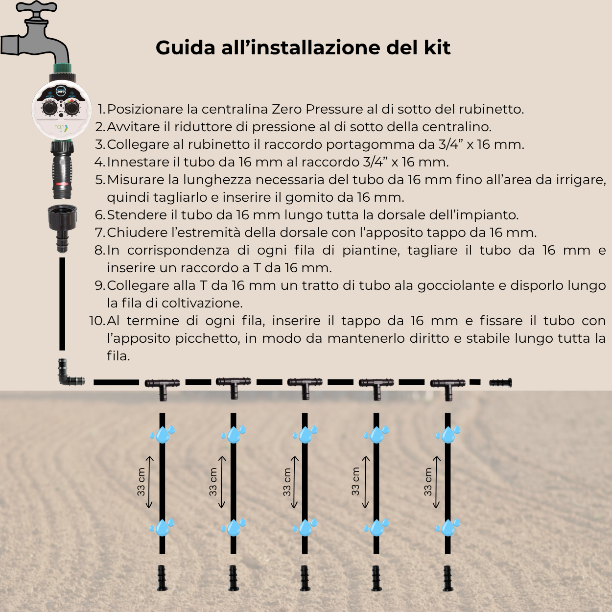 Kit Irrigazione a Goccia con Ala Gocciolante 50Mt con Centralina Rain Zero Pressure